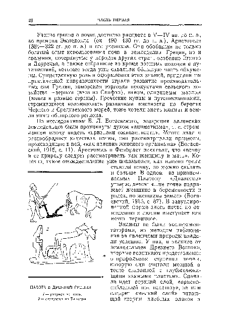 Учение греков о почве достигло расцвета в V—IV вв. до и. э., во времена Эмпедокла (ок. 490—430 гг. до н. э.), Аристотеля (384—322 гг. до и. э.) и его учеников. Они обобщили не только богатый опыт использования почв в земледелии Греции, по и сведения, почерпнутые у народов других стран, особенно Египта и Двуречья, а также собранные во время военных походов и путешествий, которые тогда уже охватили большую часть ойкумены. Существенную роль в оформлении этих знаний, придании им практической направленности играли развитие производительных сил Греции, заморская торговля продуктами сельского хозяйства— зерном (ввоз из Скифии), вином, оливковым маслом (вывоз в разные страны). Греческие купцы и путешественники, стремившиеся колонизовать различные местности на берегах Черного и Средиземного морей, тоже хотели знать климат и земли этого обширного региона.