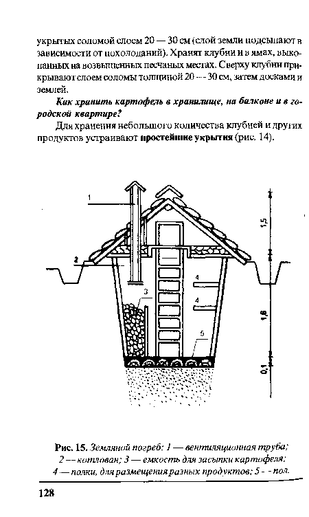 Земляной погреб