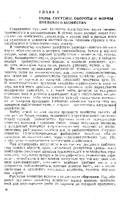 Современное прудовое хозяйство представлено двумя типами: тепловодным и холодноводным. В основе этого деления лежат биологические особенности разводимых в прудах рыб и прежде всего их отношение к условиям внешней среды, главным образом к температурному и гидрохимическому режиму.