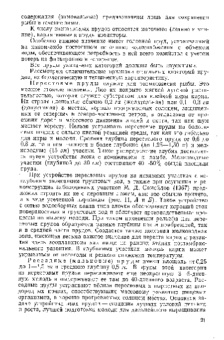 Особенно важное значение имеет головной пруд, устраиваемый на каком-либо постоянном источнике водоснабжения с объемом воды, обеспечивающем потребность в ней всего хозяйства с учетом потерь на фильтрацию и испарение.