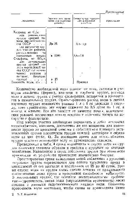 При выборе участка необходимо определить и дебит источника водоснабжения, выяснить, достаточна ли его мощность для наполнения прудов до проектной отметки с соблюдением примерно установленных сроков наполнения прудов каждой категории и спуска воды из них (табл, 4). За последнее время для водоснабжения прудов успешно используют воду из артезианских скважин.