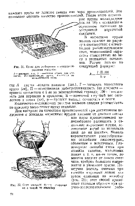 Ковш для выбирания и концентрирования мальков