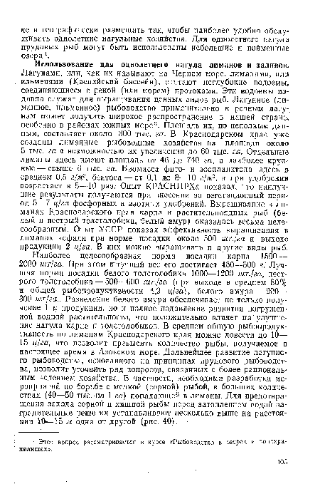 Использование для однолетнего нагула лиманов и заливов.