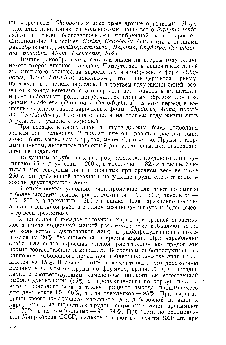 В оптимальных условиях лини-Цроизводители дают потомство с более высоким темпом роста: годовики — 40—50 г, двухлетки — 200—250 г, а трехлетки — 350 г и выше. При правильно поставленной племенной работе с линем можно достигнуть и более высокого веса трехлетков.