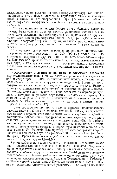 Искусственное оплодотворение икры и получение потомства растительноядных рыб. При наступлении устойчивой среднесуточной температуры 19—20°С из зимовальных прудов спускают воду, вылавливают и инвентаризируют производителей. Затем их группируют по видам, полу и степени готовности к нересту. Рыбы с травмами, признаками заболеваний и уродств отбраковываются. Не используются для нереста и особи, особенно из первонерестую-щих, у которых не удается определить готовность к нересту. Их сажают в нагульные пруды, В зависимости от степени зрелости половых продуктов самки разделяются на три, а самцы на две группы (класса) (табл. 17).