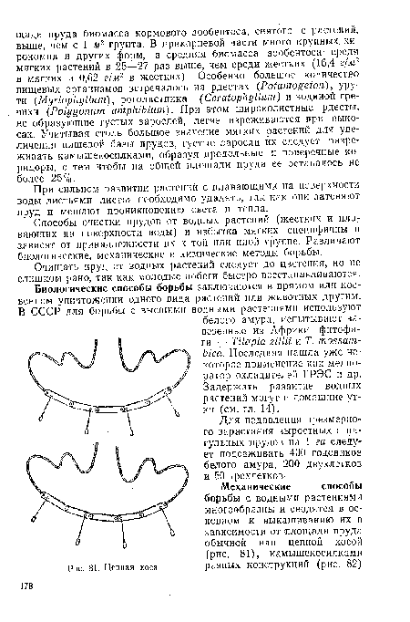 Способы очистки прудов от водных растений (жестких и плавающих на поверхности воды) и избытка мягких специфичны и зависят от принадлежности их к той или иной группе. Различают биологические, механические и химические методы борьбы.