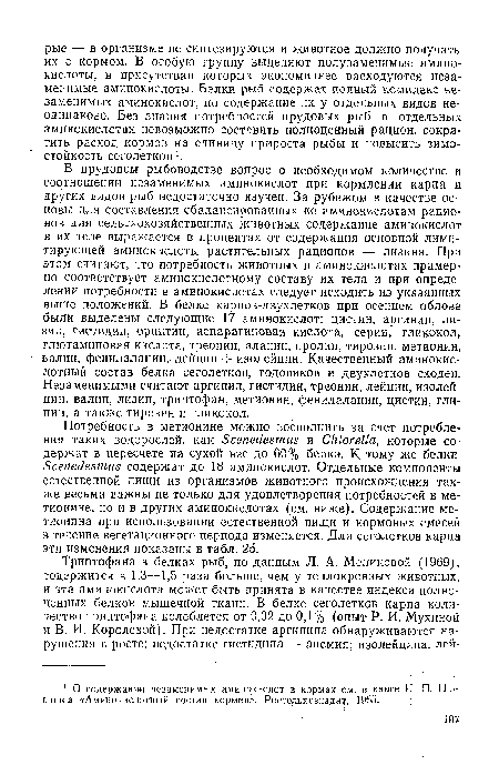 В прудовом рыбоводстве вопрос о необходимом количестве и соотношении незаменимых аминокислот при кормлении карпа и других видов рыб недостаточно изучен. За рубежом в качестве основы для составления сбалансированных по аминокислотам рационов для сельскохозяйственных животных содержание аминокислот в их теле выражается в процентах от содержания основной лимитирующей аминокислоты растительных рационов — лизина. При этом считают, что потребность животных в аминокислотах примерно соответствует аминокислотному составу их тела и при определении потребности в аминокислотах следует исходить из указанных выше положений. В белке карпов-двухлетков при осеннем облове были выделены следующие 17 аминокислот: цистин, аргинин, лизин, гистидин, орнитин, аспарагиновая кислота, серии, гликокол, глютаминовая кислота, треонин, аланин, пролин, тирозин, метионин, валин, фенилаланин, лейцин + изолейцин. Качественный аминокислотный состав белка сеголетков, годовиков и двухлетков сходен. Незаменимыми считают аргинин, гистидин, треонин, лейцин, изолейцин, валин, лизин, триптофан, метионин, фенилаланин, цистин, глицин, а также тирозин и гликокол.