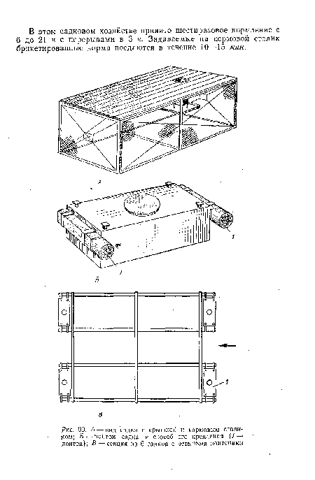 А — вид садка с крышкой и кормовым столиком; Б — понтон садка и способ его крепления [1 — понтон); В —секция из 6 садков с четырьмя понтонами