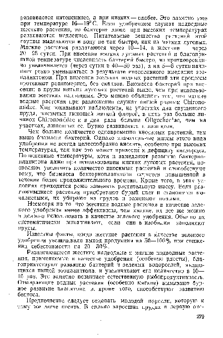 Известны факты, когда жесткие растения в качестве зеленого удобрения увеличивали выход продукции на 50—100% при снижении себестоимости на 20—30%.