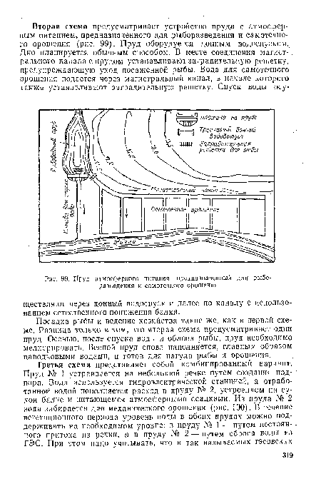 Пруд атмосферного питания, предназначенный для рыборазведения и самотечного орошения