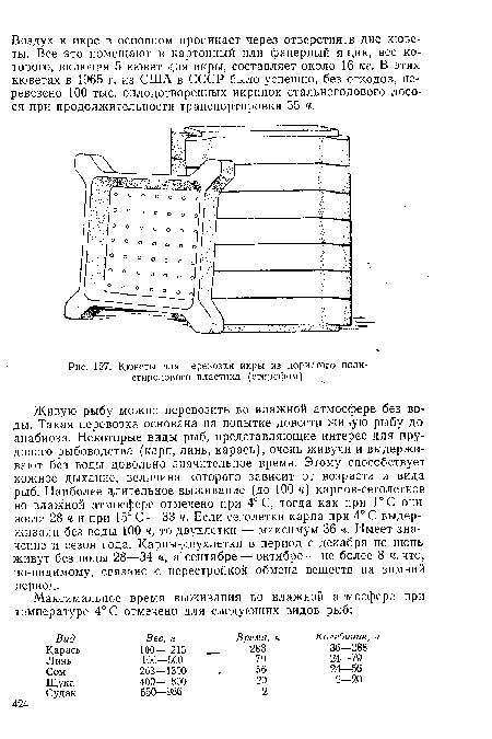 Кюветы для перевозки икры из пористого поли-стиролового пластика (стирофом)