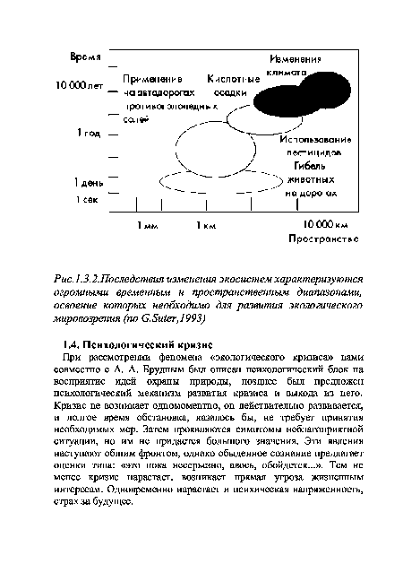 Последствия изменения экосистем характеризуются огромными временным и пространственным диапазонами, освоение которых необходимо для развития экологического мировозрения (по С.БШег,1993)