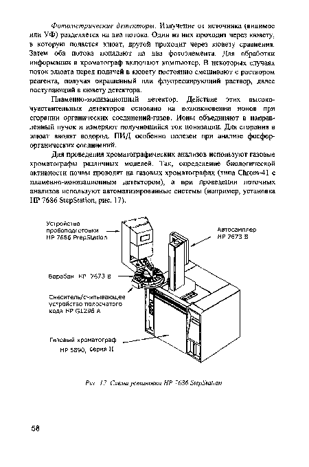 Схема установки НР 7686 БгерБюНоп