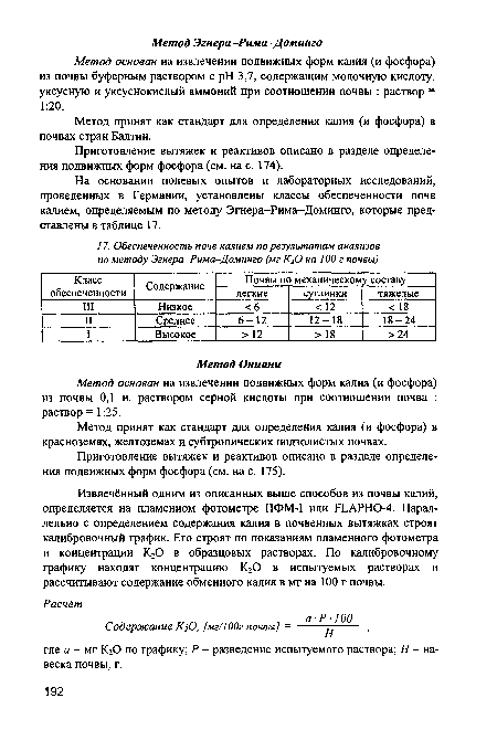 Приготовление вытяжек и реактивов описано в разделе определения подвижных форм фосфора (см. на с. 175).