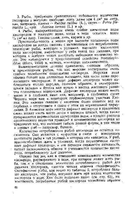 Вышеприведенное деление применимо, главным образом, к пресноводным рыбам, так как морские подвержены очень слабым колебаниям содержания кислорода. Морская вода обычно бывает или полностью насыщена, или часто даже перенасыщена кислородом. В море дефицит кислорода может наблюдаться только изредка, главным образом, в отшнуровав-шихся заливах и бухтах или ночью в местах массового развития планктонных водорослей. Дефицит кислорода может иметь место и в глубоких ямах как, например, в глубинных слоях Черного моря или в некоторых глубоководных участках Каспия. Это явление связано с наличием более соленых вод на глубинах и отсутствием в связи с этим их вертикальной циркуляции. В Азовском море иногда дефицит кислорода в придонных слоях может иметь место летом в периоды штилей, когда также прекращается вертикальная циркуляция воды, а процесс распада органического вещества приводит к исчезновению кислорода из придонных вод, что вызывает гибель донной фауны, в том числе и донных рыб — например, бычков.