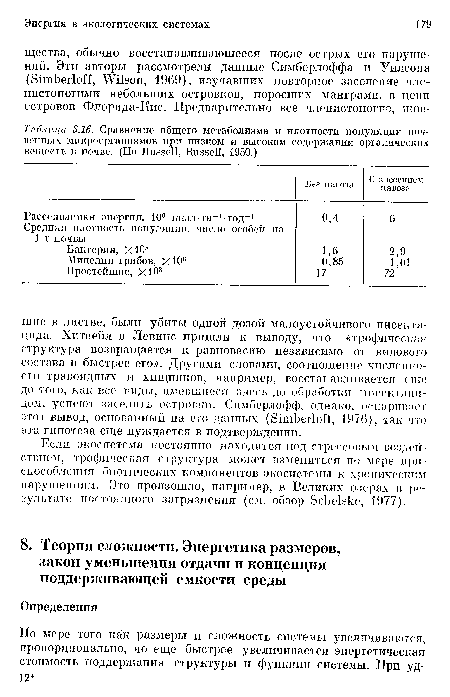 Если экосистема постоянно находится под стрессовым воздействием, трофическая структура может измениться по мере приспособления биотических компонентов экосистемы к хроническим нарушениям. Это произошло, например, в Великих озерах в результате постоянного загрязнения (см. обзор Бсйе ке, 1977).