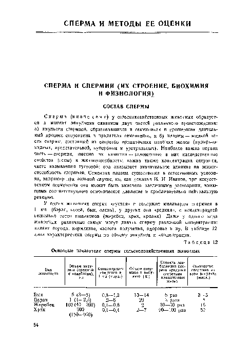 У одних животных сперма «густая» и содержит миллиарды спермиев в I мл (баран, козел, бык, олень), у других она «редкая», с концентрацией несколько сотен миллионов (жеребец, хряк, кролик). Даже у одного вида животных различные самцы могут давать сперму различной концентрации: влияет порода, кормление, частота получения, здоровье и пр. В таблице 12 дана характеристика спермы по объему эякулята и концентрации.