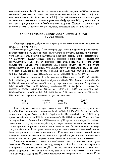 Осмотическое давление. Осмотическое давление на спермин производится растворенными в плазме спермы молекулами и ионами. Наиболее благоприятно для их переживания осмотическое давление среды, равное осмотическому давлению, существующему внутри спермия. Такой раствор называется изотоническим. Если же во внешней среде сумма молекул и ионов будет больше или меньше, чем в спермиях (на равный объем), то раствор будет гипертоничен или гипотоничен, что способствует оттягиванию воды из спермия или всасыванию ее внутрь спермия. В результате спермий сжимается или растягивается, а это неблагоприятно отражается на осеменении.