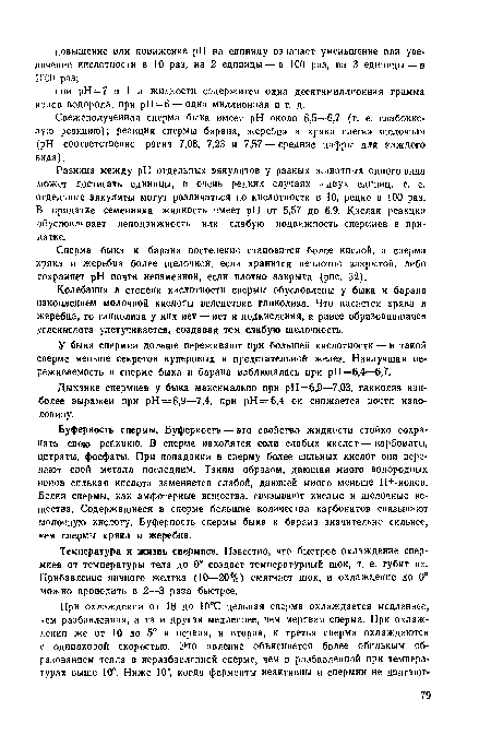 У быка спермин дольше переживают при большей кислотности — в такой сперме меньше секретов куперовых и предстательной желез. Наилучшая пе-реживаемость в сперме быка и барана наблюдалась при рН=6,4—6,7.