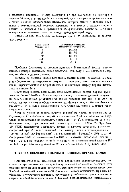 Пробирки (флаконы) со спермой нумеруют. В накладной (ордер) против каждого номера указывают номер производителя, дату и час получения спермы, ее объем и другие данные.