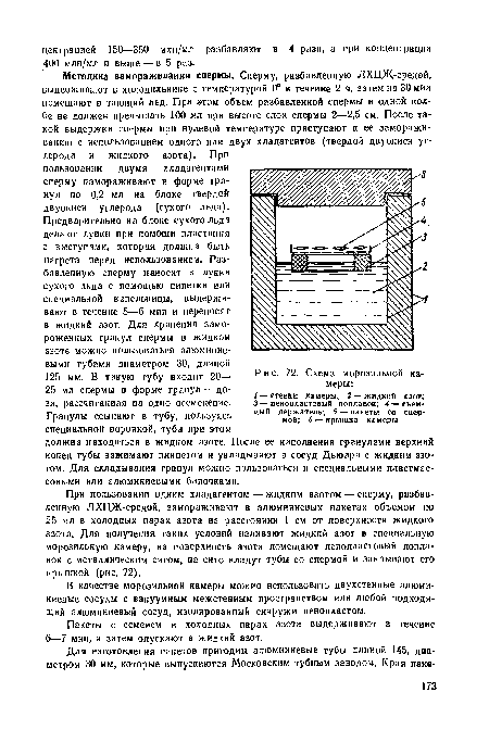 При пользовании одним хладагентом — жидким азотом — сперму, разбавленную ЛХЦЖ-средой, замораживают в алюминиевых пакетах объемом по 25 мл в холодных парах азота иа расстоянии 1 см от поверхности жидкого азота. Для получения таких условий наливают жидкий азот в специальную морозильную камеру, иа поверхность азота помещают пенопластовый поплавок с металлическим ситом, на сито кладут тубы со спермой и закрывают его крышкой (рис. 72).