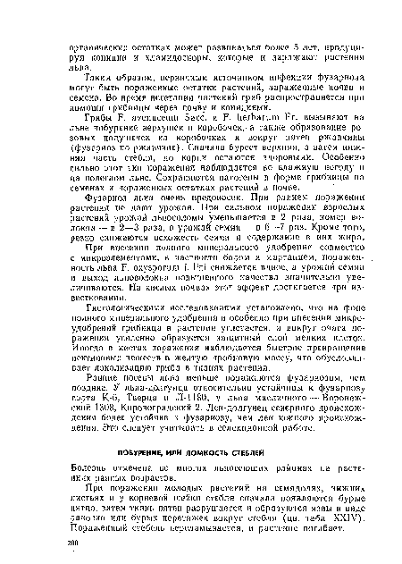 Ранние посевы льна меньше поражаются фузариозом, чем поздние. У льна-долгунца относительно устойчивы к фузариозу сорта К-6, Тверца и Л-1180, у льна масличного — Воронежский 1308, Кировоградский 2. Лен-долгунец северного происхождения более устойчив к фузариозу, чем лен южного происхождения. Это следует учитывать в селекционной работе.