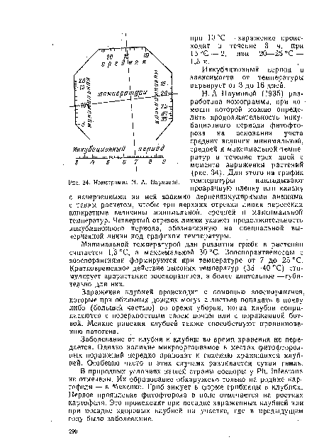 Н. А. Наумовой (1935) разработана номограмма, при помощи которой можно определить продолжительность инкубационного периода фитофто-роза на основании учета средних величин минимальной, средней и максимальной-темпе-ратур в течение трех дней с момента заражения растений (рис. 34). Для этого на график температуры накладывают прозрачную пленку или кальку с начерченными на ней взаимно перпендикулярными линиями с таким расчетом, чтобы три верхних отрезка линии пересекли конкретные величины минимальной, средней и максимальной температур. Четвертый отрезок линии укажет продолжительность инкубационного периода, обозначенную на специальной вычерченной линии под графиком температуры.