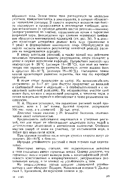 Некоторые авторы считают, что первостепенное значение в этом отношении имеют горчичные масла. Однако доказано, что горчичные масла играют важную роль в неспецифической устойчивости крестоцветных к микроорганизмам, разрушающим растительную клетку, и не влияют на устойчивость к киле.