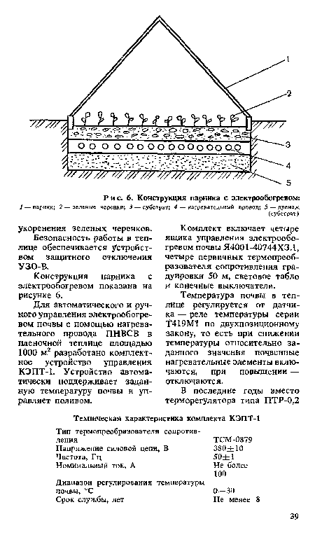 Конструкция парника с электрообогревом