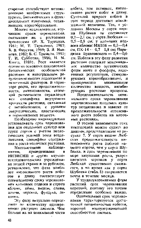 Многие исследователи, изучавшие сроки черенкования, связывают их с ростовыми процессами (Р. X. Турецкая, 1961; М. Т. Тарасенко, 1967; В. В. Фаустов, 1969; 3. Я. Иванова, 1982; Б. С. Ермаков, 1981; Г. И. Субботин, 1986; Н. М. Книга, 1989). Рост является одним из основных показателей биологических особенностей растения и интегральным результатом многих эндогенных и экзогенных факторов. В характере роста, его продолжительности, интенсивности, сезонной ритмичности отражается вся специфика внутренних процессов растения, связанная с метаболизмом, с уровнем энергетических, пластических и гормональных веществ.