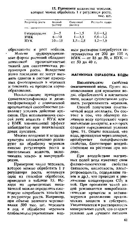 Биологические свойства омагниченной воды. Путем использования для орошения воды, обработанной в магнитном поле, можно существенно улучшить укореняемость черенков.