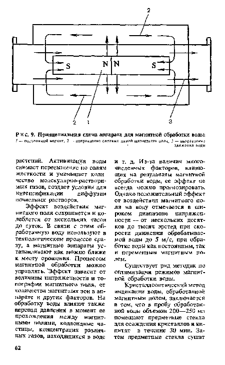 Существует ряд методик по оптимизации режимов магнитной обработки воды.