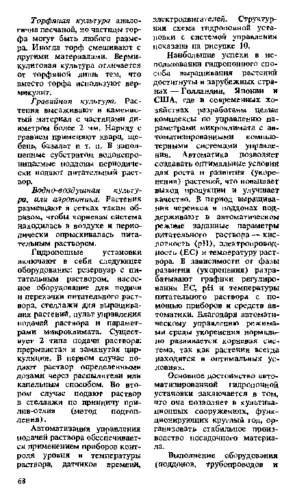 Наибольшие успехи в использовании гидропонного способа выращивания растений достигнуты в зарубежных странах — Голландии, Японии и США, где в современных хозяйствах разработаны целые комплексы по управлению параметрами микроклимата с автоматизированными компьютерными системами управления. Автоматика позволяет создавать оптимальные условия для роста и развития (укоренения) растений, что повышает выход продукции и улучшает качество. В период выращивания черенков в поддонах поддерживают в автоматическом режиме заданные параметры питательного раствора — кислотность (pH), электропроводность (ЕС) и температуру раствора. В зависимости от фазы развития (укоренения) разрабатывают графики регулирования ЕС, pH и температуры питательного раствора с помощью приборов и средств автоматики. Благодаря автоматическому управлению режимами среды укоренения нормально развивается корневая система, так как растения всегда находятся в оптимальных условиях.