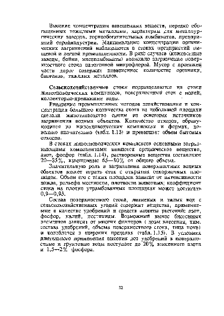 В стоках животноводческих комплексов основными загрязняющими компонентами являются органическое вещество, азот, фосфор (табл. 1.14), растворенные вещества составляют 20—35%, взвешенные 65—80% от общего объема.