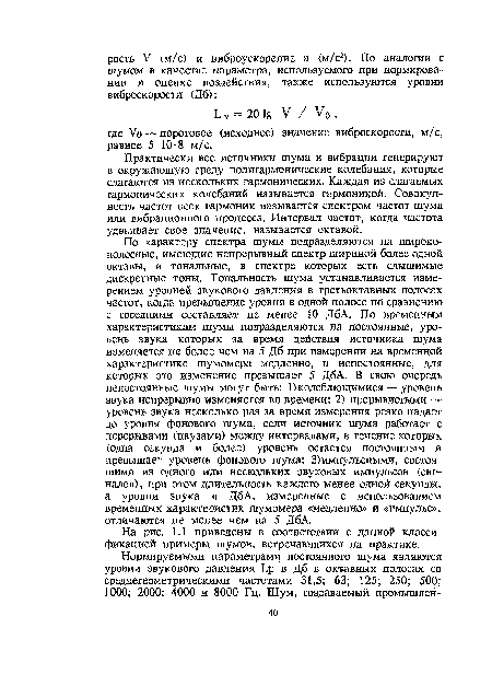 Практически все источники шума и вибрации генерируют в окружающую среду полигармонические колебания, которые слагаются из нескольких гармонических. Каждая из слагаемых гармонических колебаний называется гармоникой. Совокупность частот всех гармоник называется спектром частот шума или вибрационного процесса. Интервал частот, когда частота удваивает свое значение, называется октавой.