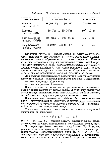 Организм человека, находящегося в электромагнитном поле, поглощает его энергию, в тканях возникают высокочастотные токи с образованием теплового эффекта. Интенсивность поглощения энергии электромагнитных полей определяется мощностью поля, продолжительностью облучения и длиной волны колебаний. Чем выше мощность поля, короче длина волны и продолжительнее время облучения, тем выше отрицательное воздействие поля на организм человека.
