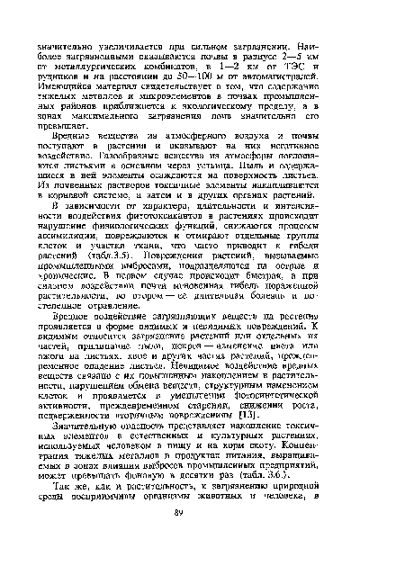 Вредное воздействие загрязняющих веществ на растения проявляется в форме видимых и невидимых повреждений. К видимым относится загрязнение растений или отдельных их частей, прилипание пыли, некроз — изменение цвета или ожоги на листьях, хвое и других частях растений, преждевременное опадение листьев. Невидимое воздействие вредных веществ связано с их повышенным накоплением в растительности, нарушением обмена веществ, структурным изменением клеток и проявляется в уменьшении фотосинтетической активности, преждевременном старении, снижении роста, подверженности вторичным повреждениям [13].