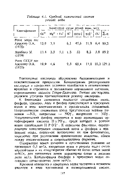 К биогенным элементам относятся соединения азота, фосфора, кремния. Азот и фосфор присутствуют в природных водах в виде неорганических и органических соединений. Неорганические соединения азота представлены ионами аммония —Г Н, нитритами — N05 , нитратами — N03 • Неорганический фосфор находится в виде производных ор-тофосфорной кислоты Н з РО 4, среди которых в речных водах преобладает Н Р О . К основным факторам, определяющим концентрации соединений азота и фосфора в природных водах, относятся: поглощение их при фотосинтезе, выделение при разложении органического вещества, обмен между органическими и неорганическими формами.