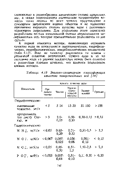 К первой относятся методы, позволяющие оценивать качество воды по совокупности гидрохимических, гидрофизических, гидробиологических, микробиологических показателей (табл. 4.15). Вода по качеству разделяется на классы с различной степенью загрязнения. Однако одно и то же состояние воды по разным показателям может быть отнесено к различным классам качества, что является недостатком данных методов.