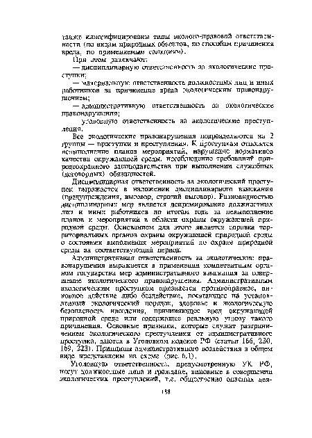 Все экологические правонарушения подразделяются на 2 группы — проступки и преступления. К проступкам относятся невыполнение планов мероприятий, нарушение нормативов качества окружающей среды, несоблюдение требований природоохранного законодательства при выполнении служебных (договорных) обязанностей.