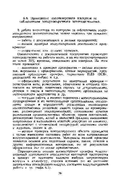 Периодичность полных инспекторских проверок воздухоохранной деятельности определяется категорией предприятия и зависит от величины валового выброса загрязняющих веществ в атмосферу, степени влияния его на состояние загрязнения атмосферного воздуха, состояния воздухоохранной» работы и др. (табл. 6.1).