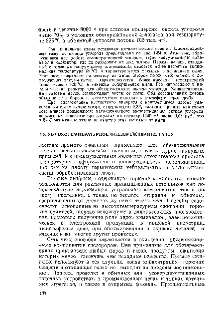 Методы прямого сжигания применяют для обезвреживания газов от легко окисляемых токсичных, а также дурно пахнущих примесей. Их преимуществами являются относительная простота аппаратурного оформления и универсальность использования, так как на работу термических нейтрализаторов мало влияет состав обрабатываемых газов.