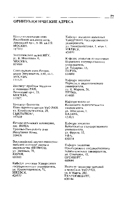 Центр кольцевания птиц Российской академии наук, Ленинский пр-т, д. 86, кв.310, МОСКВА.