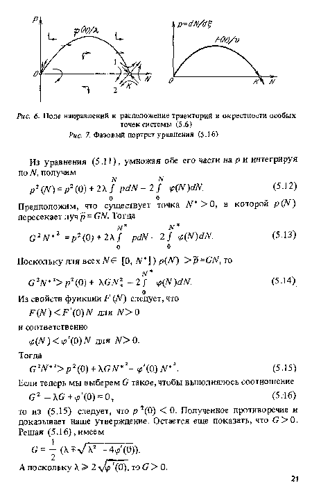 Фазовый портрет уравнения (5.16)