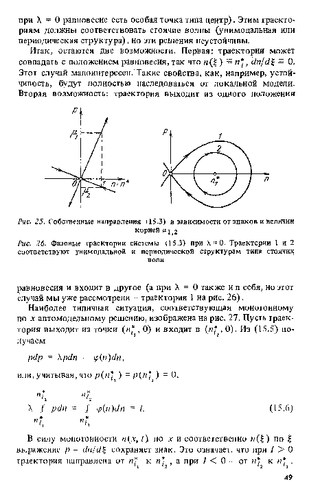 Фазовые траектории системы (15.3) при   = 0. Траектории 1 и 2 соответствуют унимодальной и периодической структурам типа стоячих