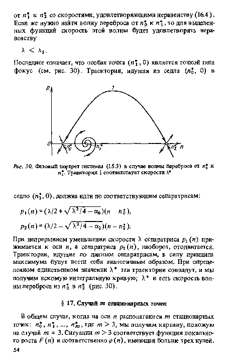 Фазовый портрет системы (15.3) в случае волны переброса от п  к п . Траектория 1 соответствует скорости   