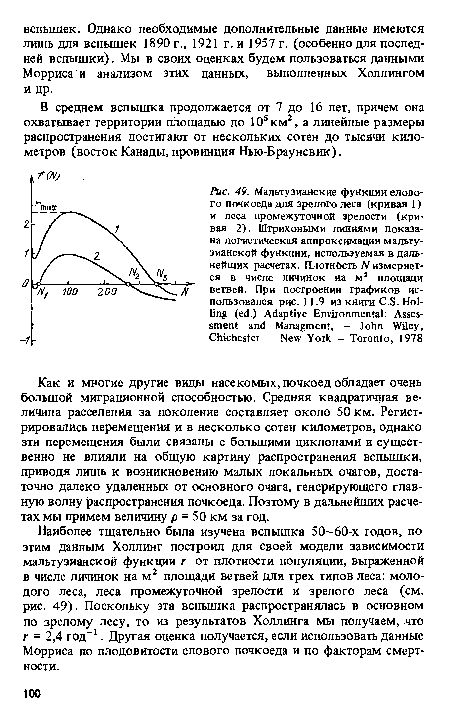 Наиболее тщательно была изучена вспышка 50—60-х годов, по этим данным Холлинг построил для своей модели зависимости мальтузианской функции г от плотности популяции, выраженной в числе личинок на м2 площади ветвей для трех типов леса: молодого леса, леса промежуточной зрелости и зрелого леса (см. рис. 49). Поскольку эта вспышка распространялась в основном по зрелому лесу, то из результатов Холдинга мы получаем, что г = 2,4 год-1. Другая оценка получается, если использовать данные Морриса по плодовитости елового почкоеда и по факторам смертности.