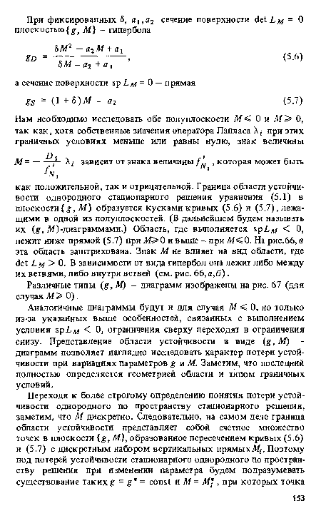 Аналогичные диаграммы будут и для случая М < 0, но только из-за указанных выше особенностей, связанных с выполнением условия sp Ьм < 0, ограничения сверху переходят в ограничения снизу. Представление области устойчивости в виде (g, М) — диаграмм позволяет наглядно исследовать характер потери устойчивости при вариациях параметров g и М. Заметим, что последний полностью определяется геометрией области и типом граничных условий.