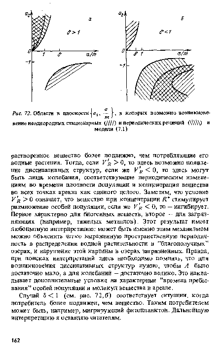 Случай 6<1 (см. рис. 12,6) соответствует ситуации, когда потребитель более подвижен, чем вещество. Таким потребителем может быть, например, мигрирующий фитопланктон. Дальнейшую интерпретацию я оставляю читателям.