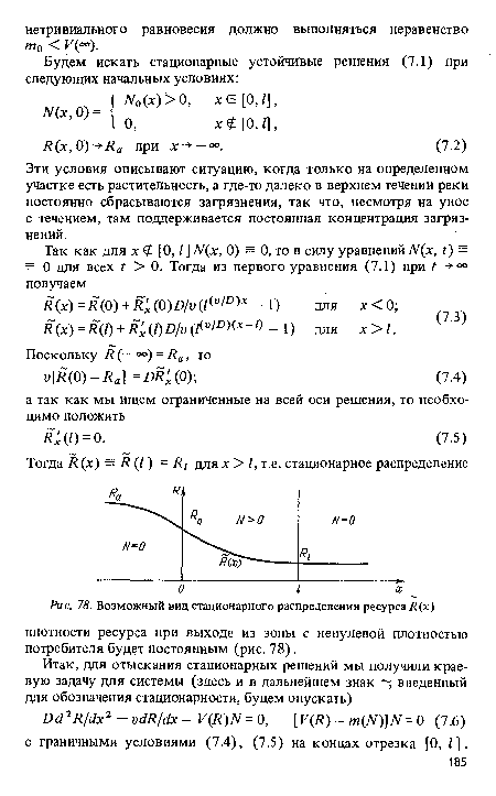Возможный вид стационарного распределения ресурса R(x)